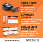 7.4V 1400mAh 2S 30C Smart G2 LiPo Battery: IC2 - Image 2