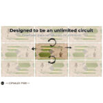 Carpet circuit of 200x100cm for 1/24 RC Crawler park circuit - Image 3