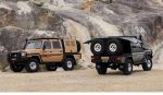 RGT 1/10 Land Commander LC79 Rock Crawler RTR Amarelo - Image 7
